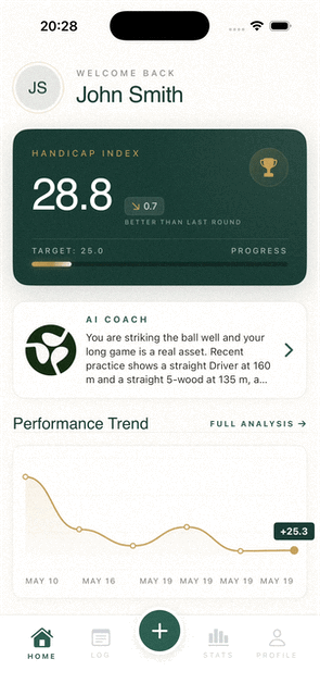 AI Coach summary