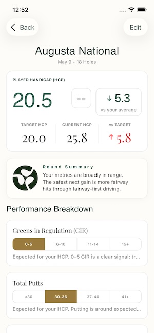 Round detail overview showing played handicap, target handicap, current handicap, and comparison to average