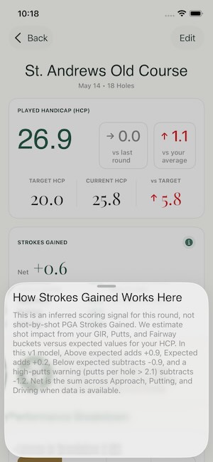Image showing how the calculation is done for Strokes Gained in Fairway